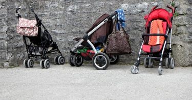 Meilleur sac à langer